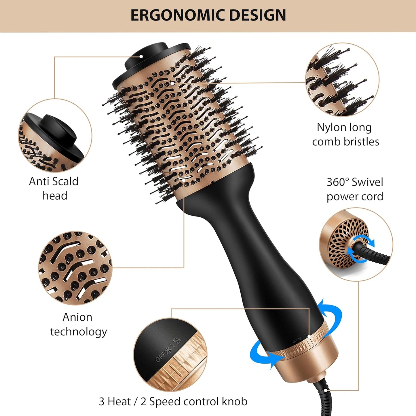 Hair Dryer Brush