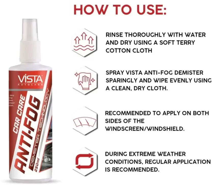 Anti Fog Spray